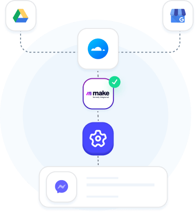 integromat-graphic-5